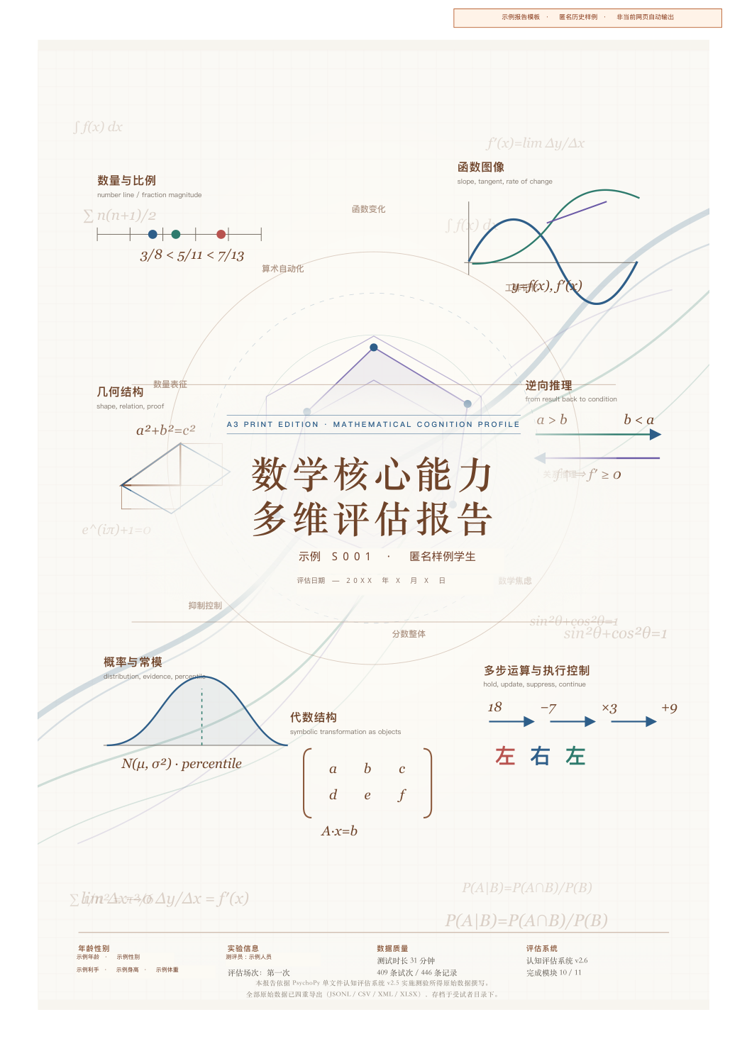 数学核心能力多维评估报告匿名样例封面